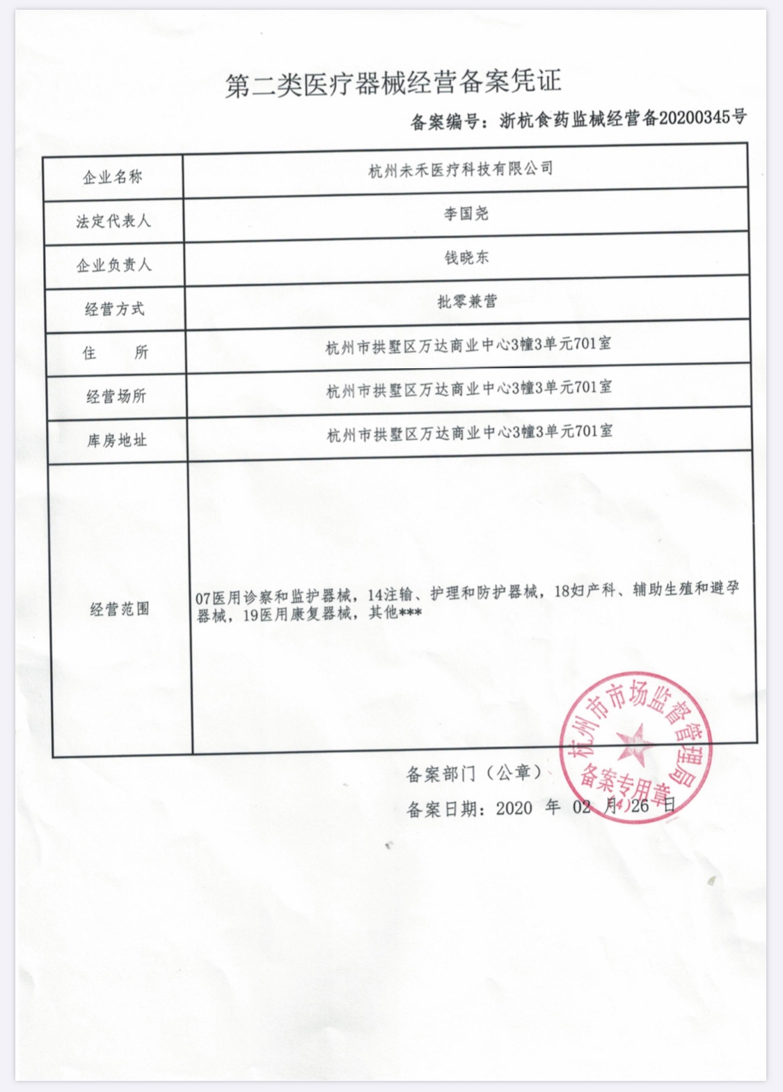 Business License of Medical Class II