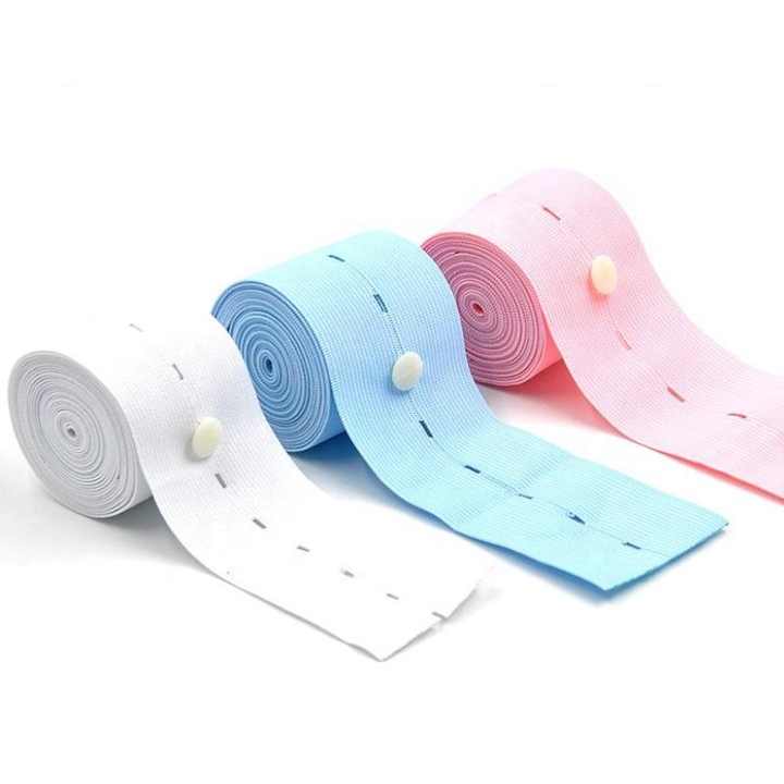 Medical Protective