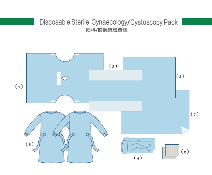 Disposable sterile medical operation gynaecology/cystoscopy pack