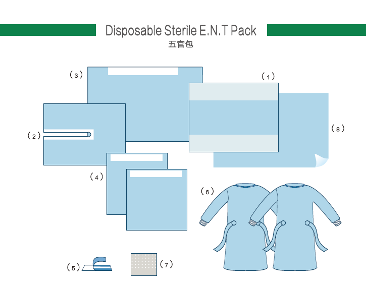 Disposable surgical sterile E.N.T Pack kit